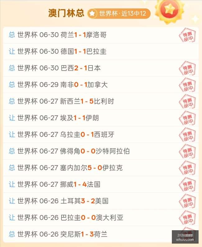 世界杯神预,测连中,场刚果战能,2026世界杯官网,世界杯2026,世界杯门票,世界杯赛程,足球赛事,国际足联,世界杯官网