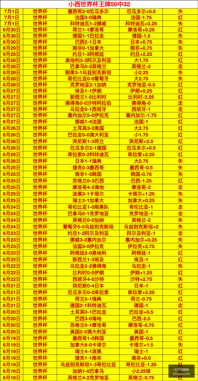 欧联杯焦点,备战充分,信心满满,2026世界杯官网,世界杯2026,世界杯门票,世界杯赛程,足球赛事,国际足联,世界杯官网
