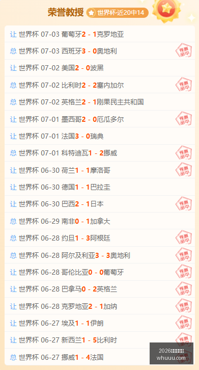 胜运势爆棚,鸿运连连,2026世界杯官网,2026世界杯官网,世界杯2026,世界杯门票,世界杯赛程,足球赛事,国际足联,世界杯官网