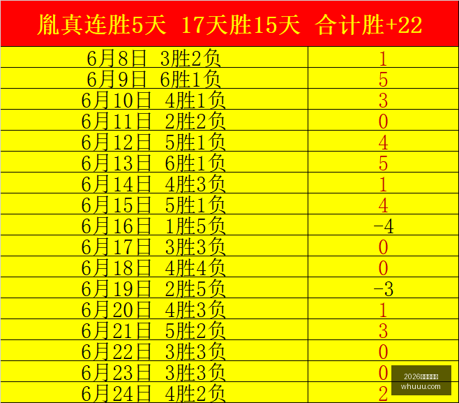 终极对决,马利舍瓦对,阵希伯尼安,2026世界杯官网,世界杯2026,世界杯门票,世界杯赛程,足球赛事,国际足联,世界杯官网