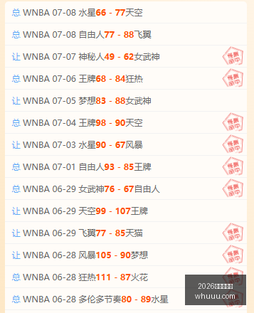 英超新纪录,伊普斯维奇,引进,2026世界杯官网,世界杯2026,世界杯门票,世界杯赛程,足球赛事,国际足联,世界杯官网