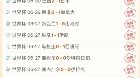 世界杯神预测连中10场刚果战能否突破四强极限终极对决