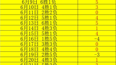 终极对决世界杯2026：马利舍瓦对阵希伯尼安，希伯尼安能否逆袭成功